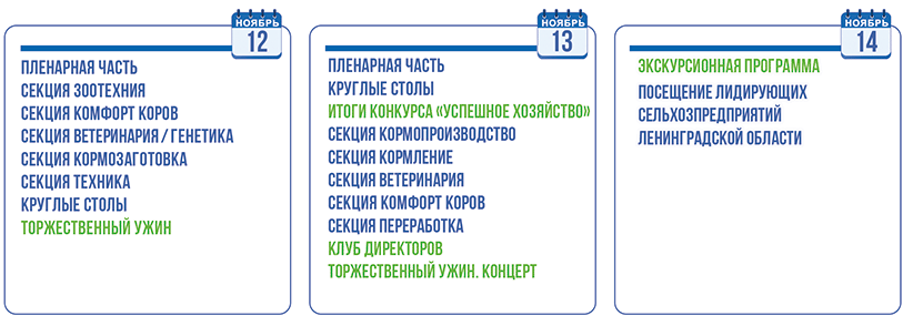 Инфографика. Программа форума Молоко России 2024 (предварительная)